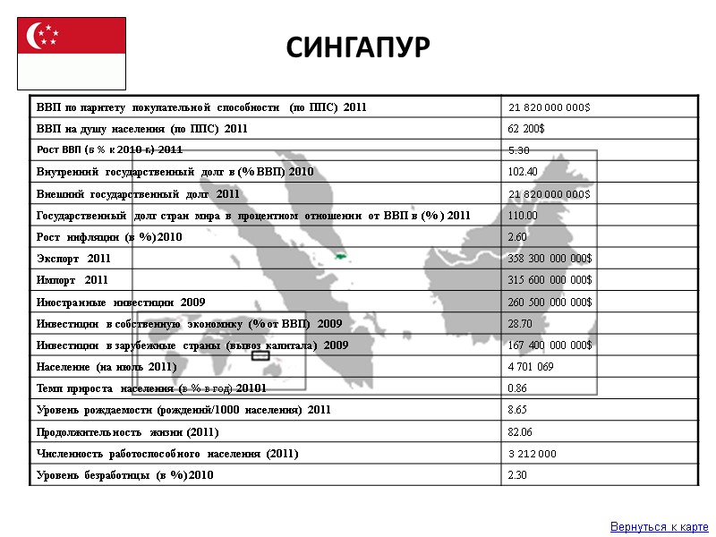 Вернуться к карте СИНГАПУР